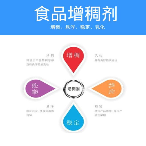 韶山天然食品添加劑工廠 探秘安徽大唐食品添加劑產業新標桿